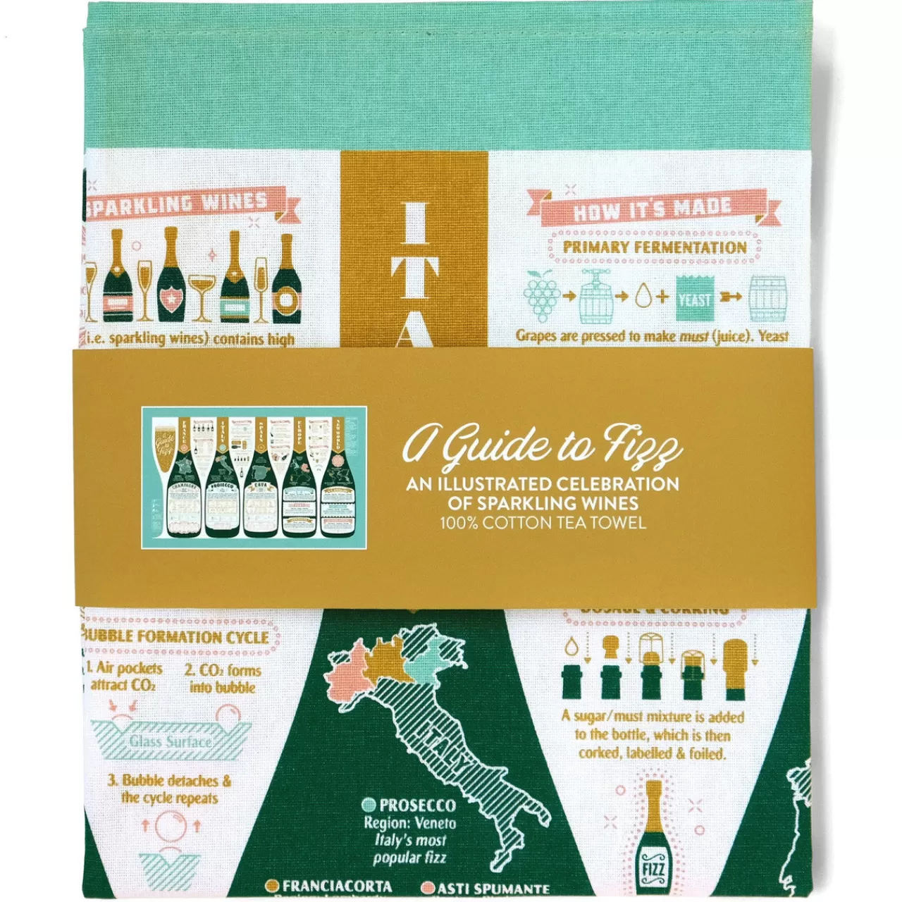 Discount Stuart Gardiner A Guide To Fizz Tea Towel