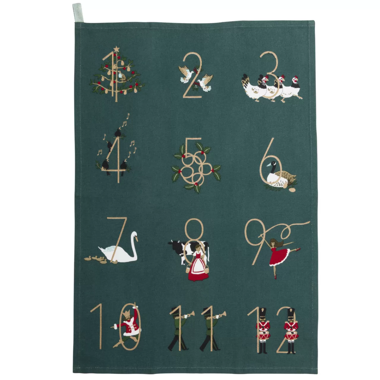 Shop Sophie Allport A Partridge In A Pear Tree Set Of 2 Tea Towels