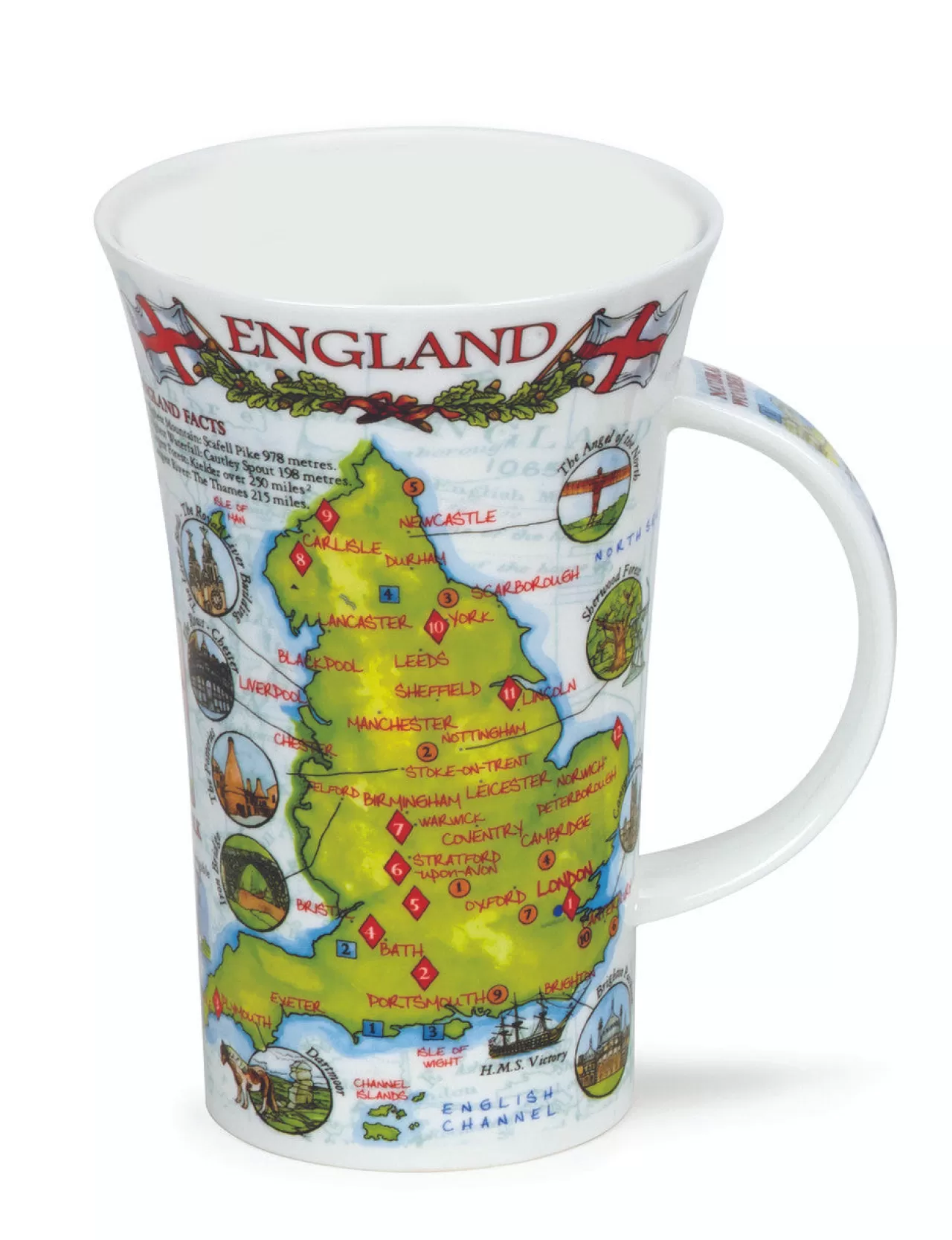 Best Sale Dunoon Glencoe England Mug