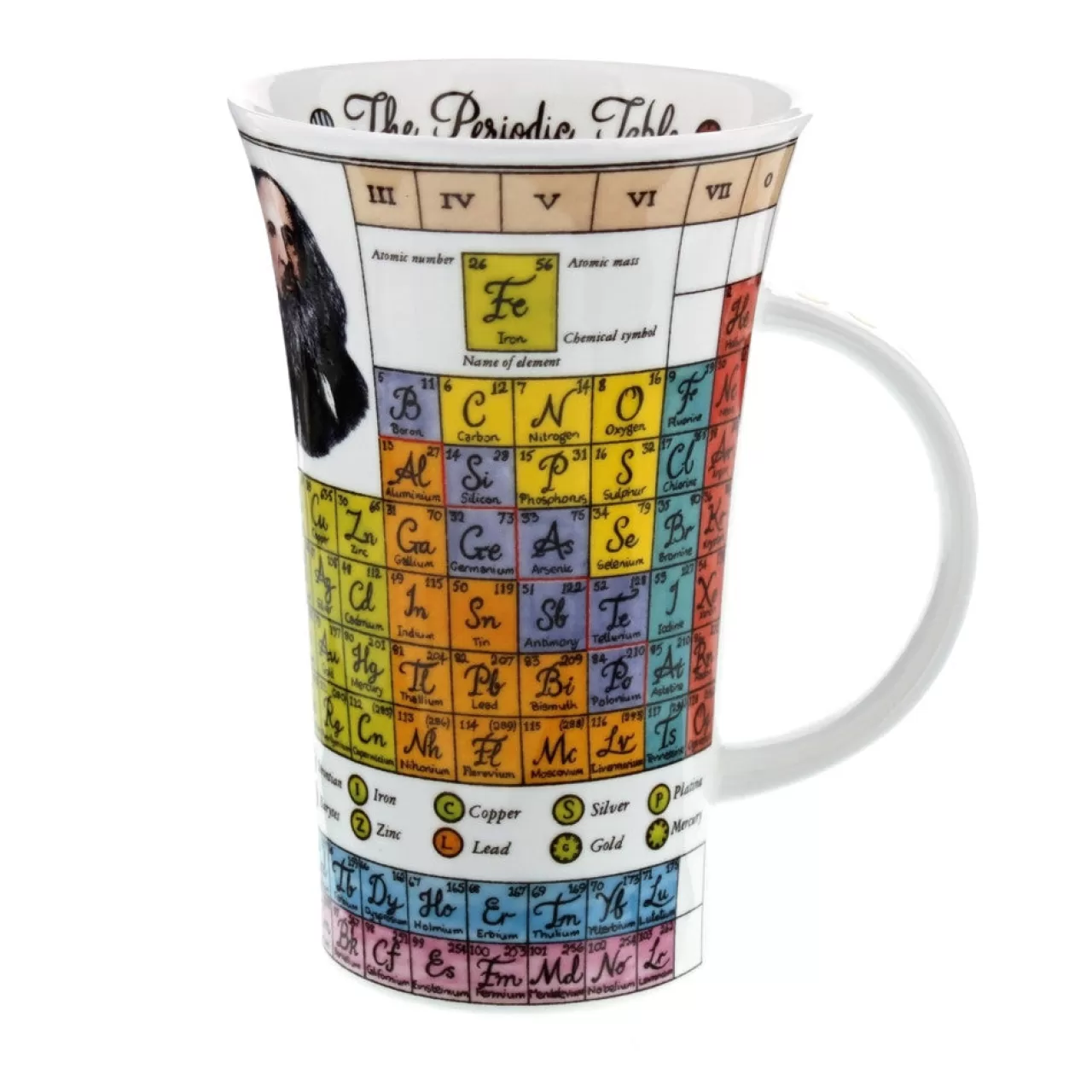 Sale Dunoon Glencoe Periodic Table Mug