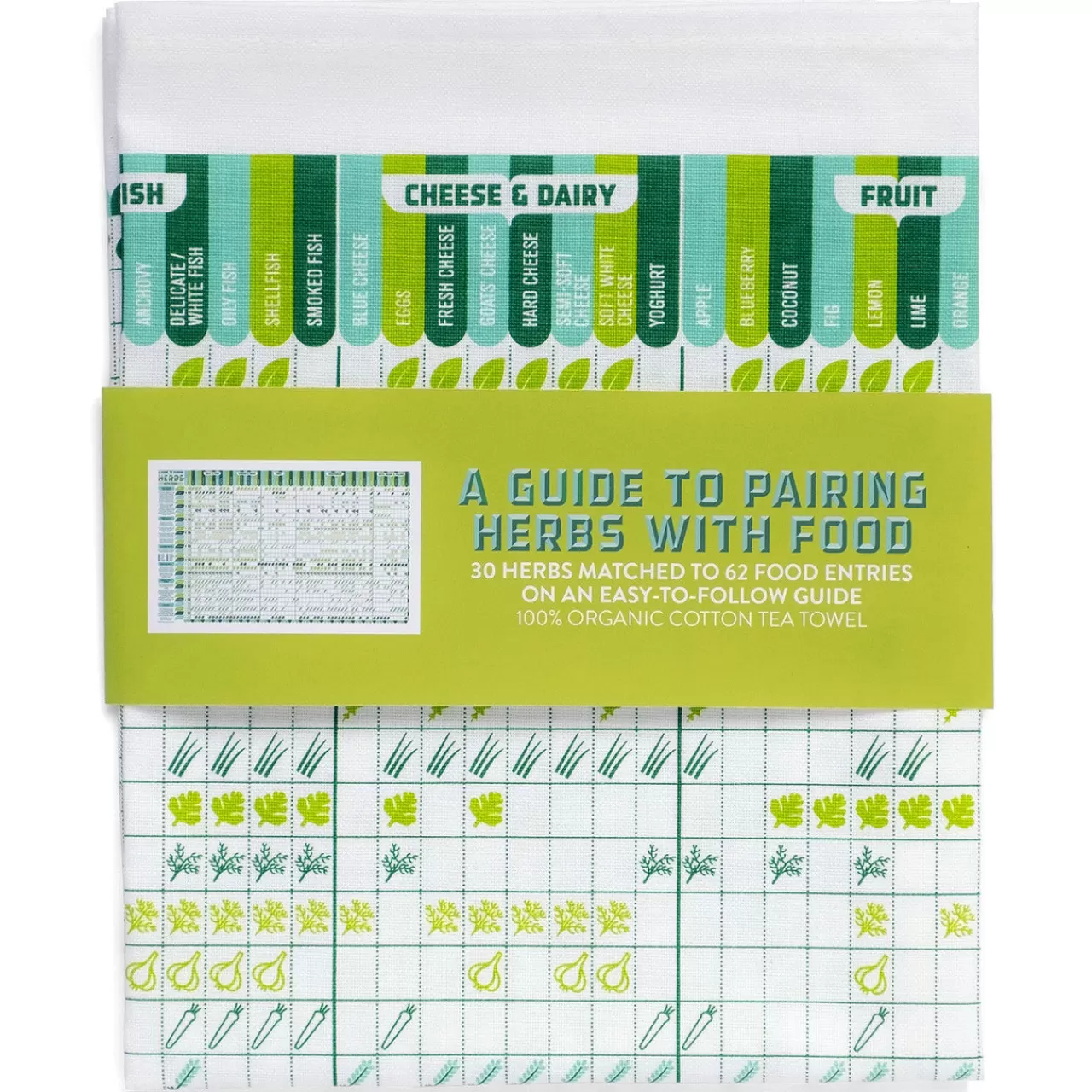 Best Stuart Gardiner Herb Pairing With Food Tea Towel