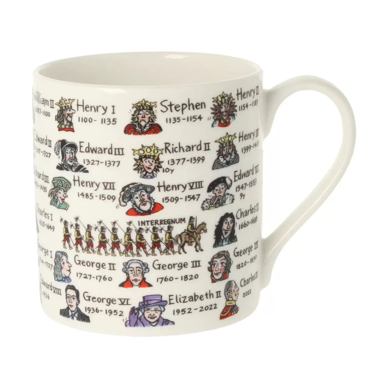 Store Mclaggen Smith New - Kings & Queens Of England With Dates Bone China Mug