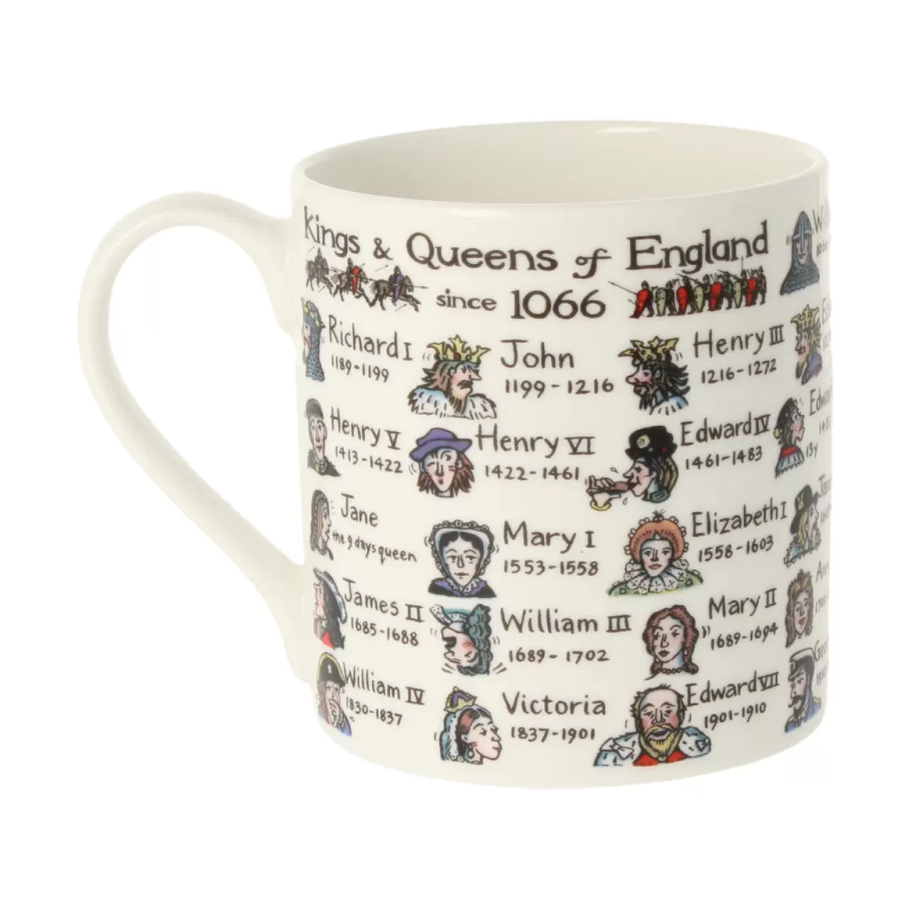Store Mclaggen Smith New - Kings & Queens Of England With Dates Bone China Mug