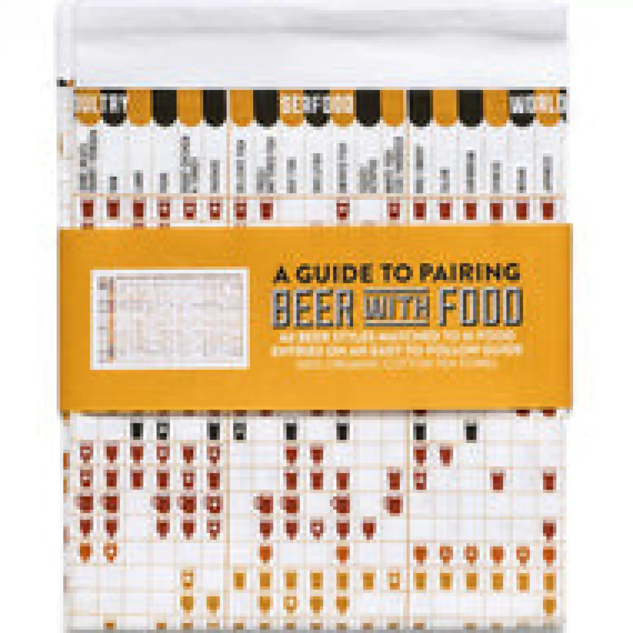 Best Sale Stuart Gardiner Pairing Beer With Food Tea Towel