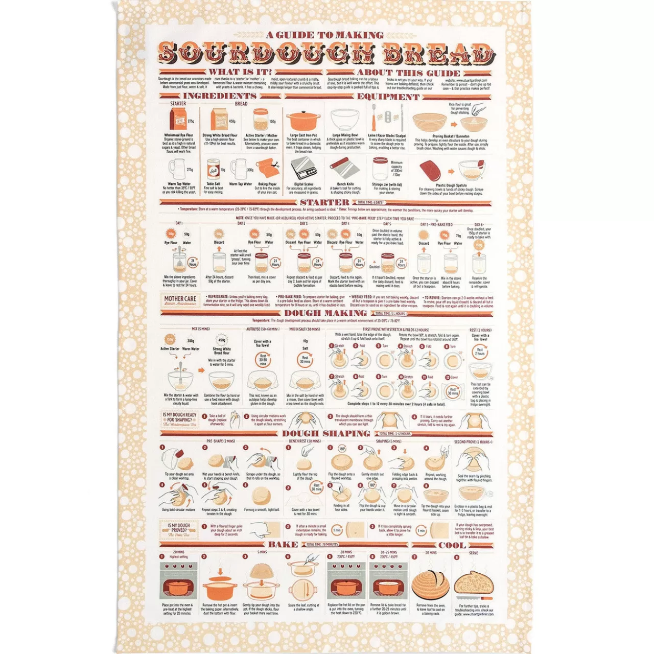 Online Stuart Gardiner Sourdough Bread Tea Towel