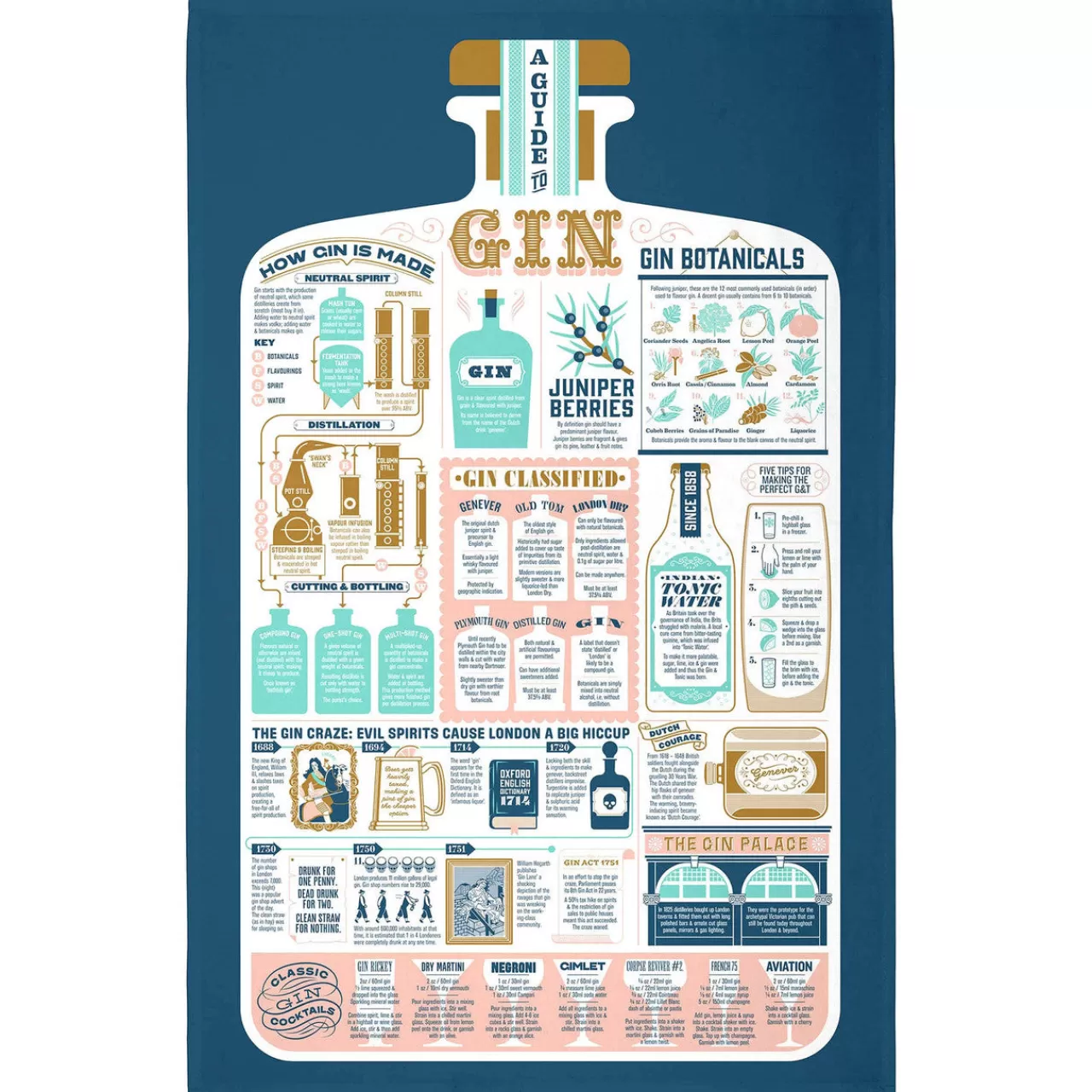 Cheap Stuart Gardiner The G & T Tea Towel By